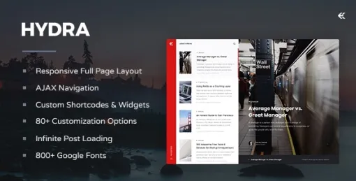 Hydra Responsive WordPress Blog Theme 3.2.0 GPL Theme