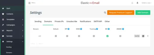 Newsletter Elastic Email 1.2.2 GPL Plugins