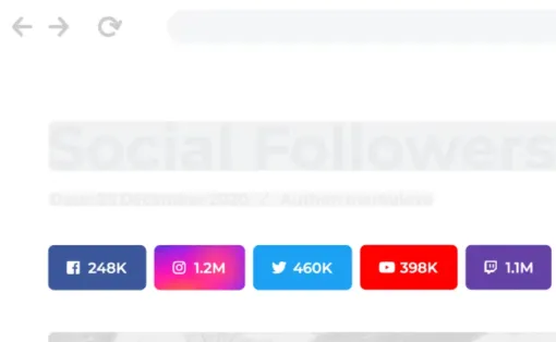Social followers bar for WordPress 1.2.5 GPL Plugins